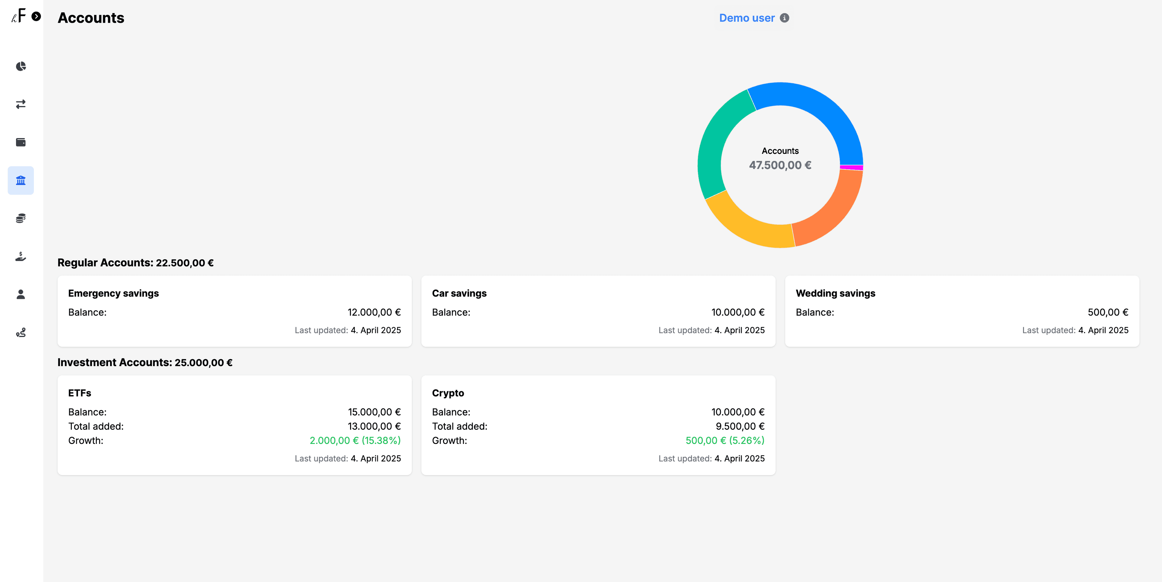 heyFinance website Image 5