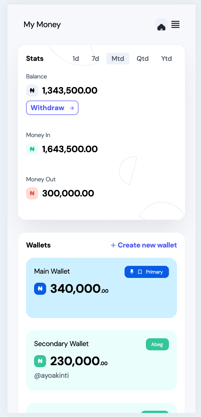 Patronize dashboard mobile view Image 4