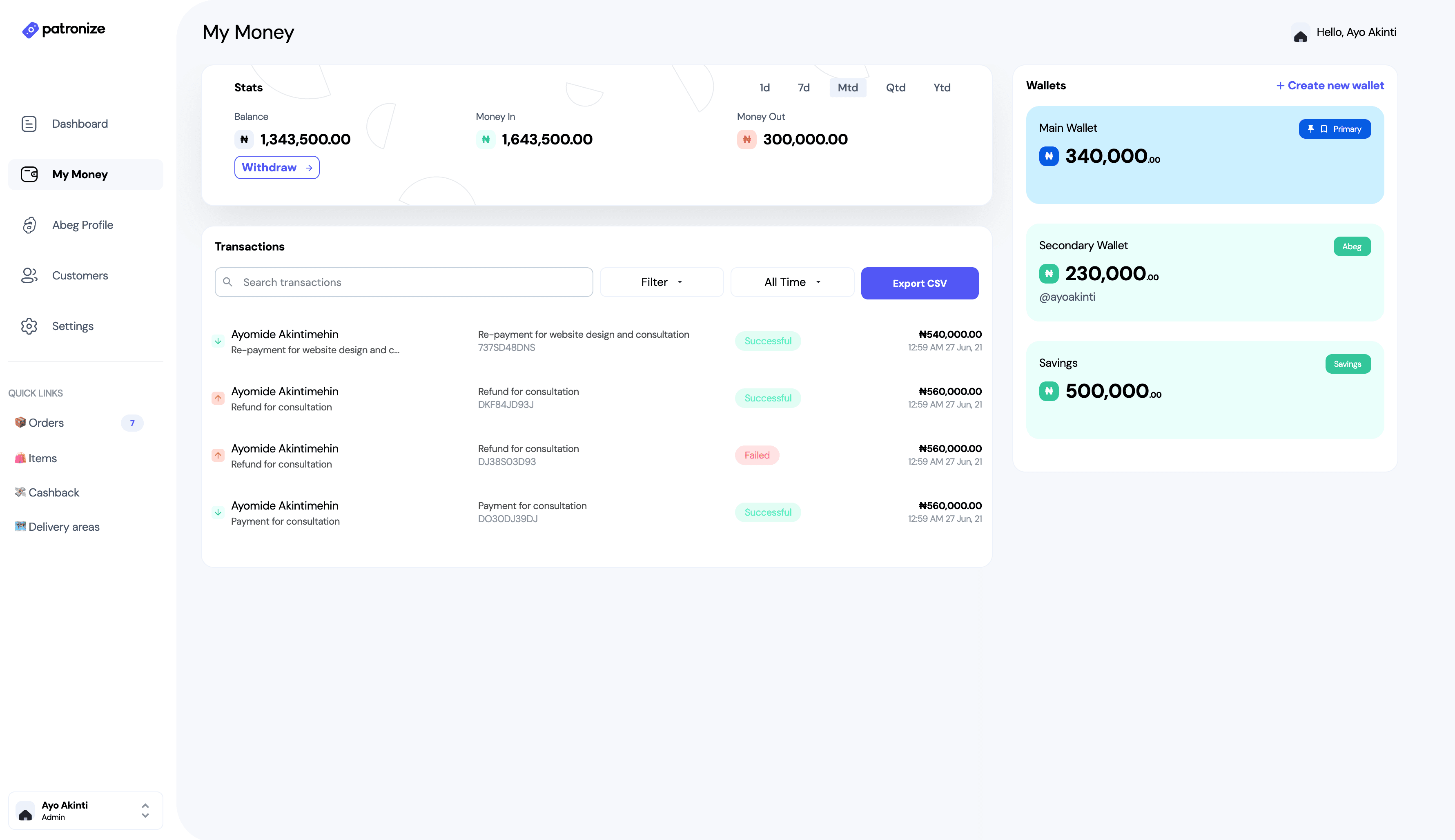 Patronize dashboard Image 2